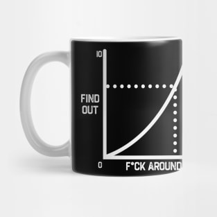 Fuck Around And Find Out Funny Diagram Chart Meme Mug